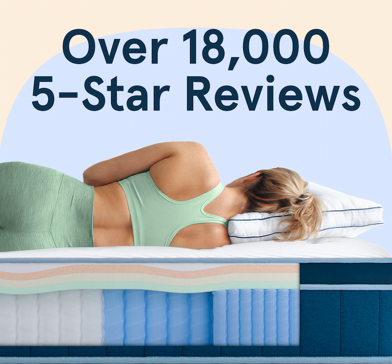 Over 18,000 5-Star Reviews