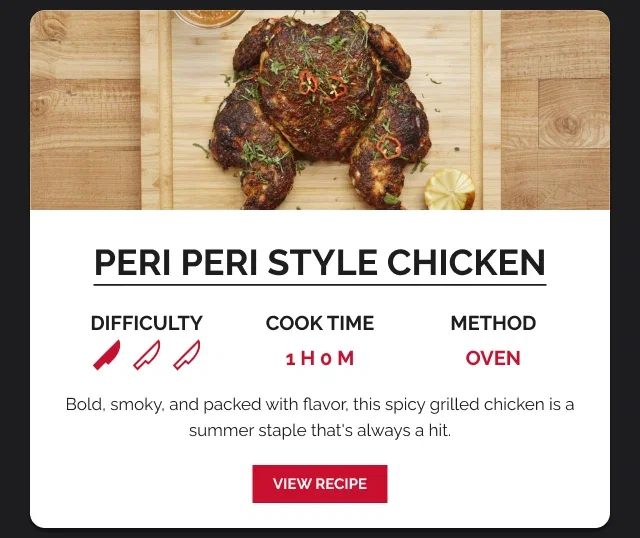 Peri-Peri Chicken