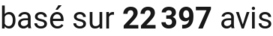 number of reviews
