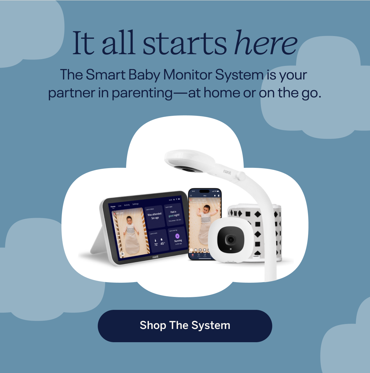 It all starts here. The Smart Baby Monitor System.