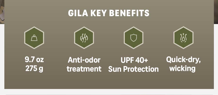 Gila PRO LS Hoodie