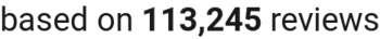 number of reviews