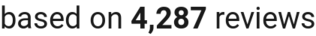number of reviews