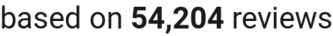 number of reviews