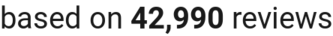 number of reviews