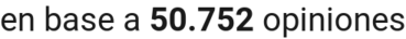 number of reviews