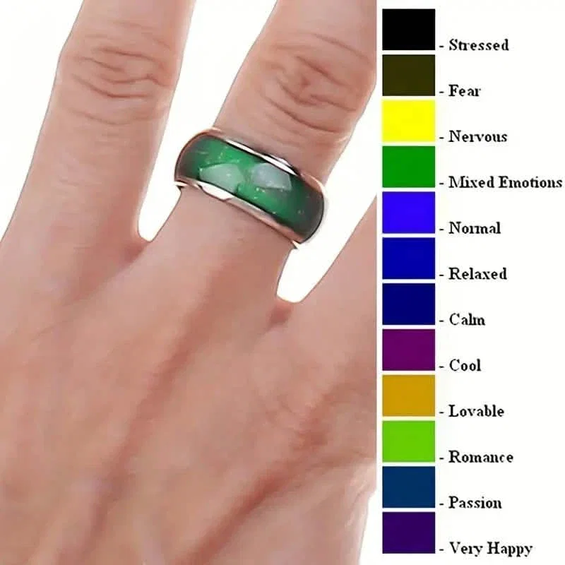 Image of Stainless Steel Mood Ring Inlaid Thermal Discoloration Stone