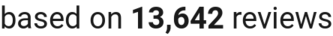 number of reviews