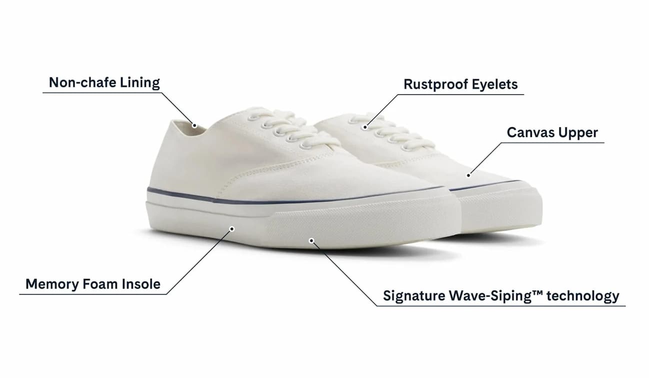 CVO Sneaker Features