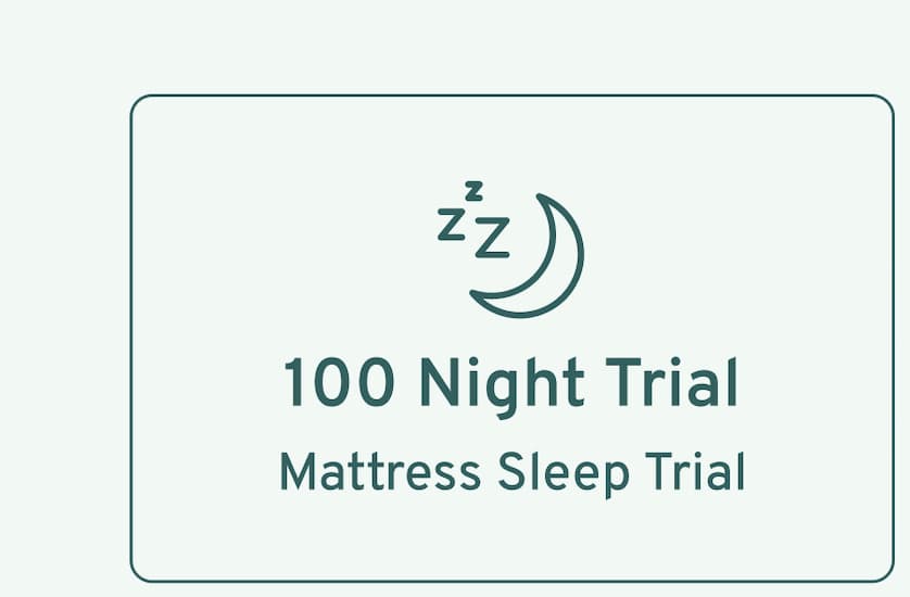 100 Night Mattress Sleep Trial