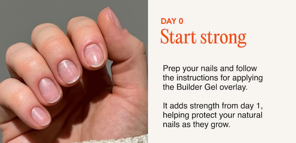 day 0 - start strong