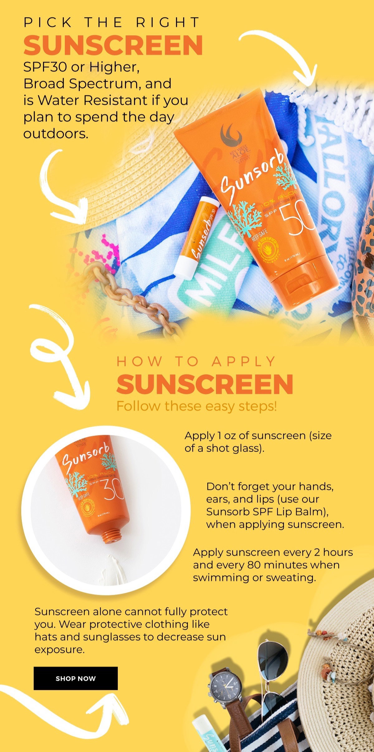 Sunsorb Suncreens Benefits