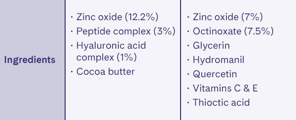 UV Daily Peptide Lip Balm SPF 40 features zinc oxide, peptides, hyaluronic acid, and cocoa butter. UV Lip Balm SPF 36 includes zinc oxide, vitamins C and E, and glycerin