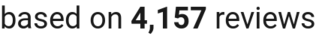 number of reviews