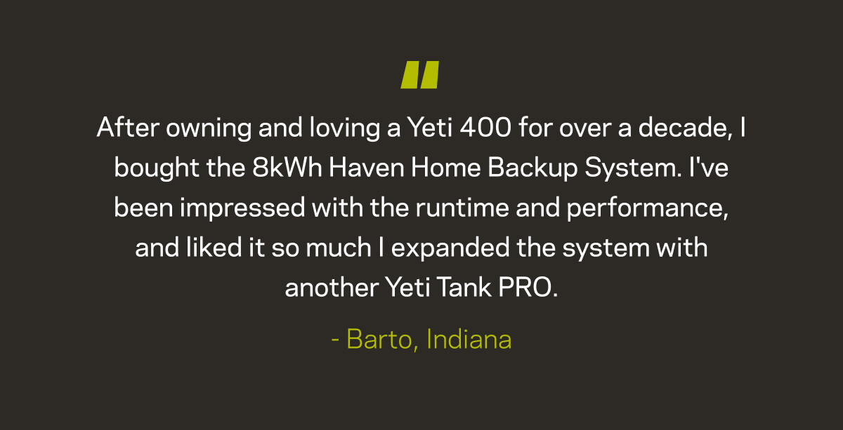 Customer Review Haven Home Backup Systems