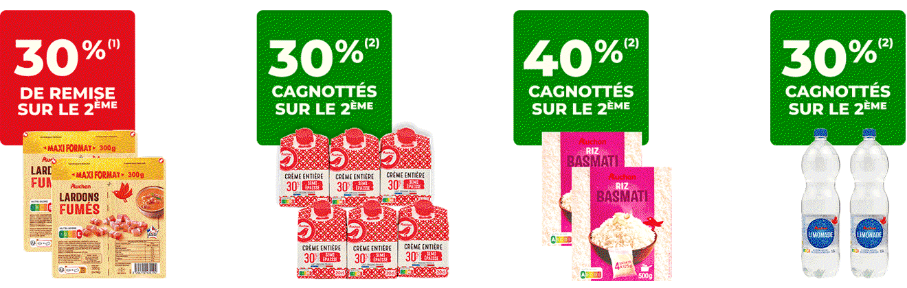 Carrousel promotions