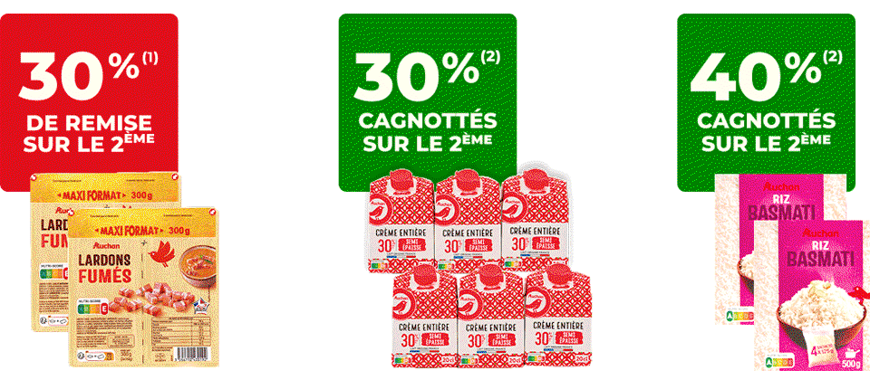 Carrousel promotions
