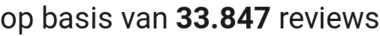 number of reviews