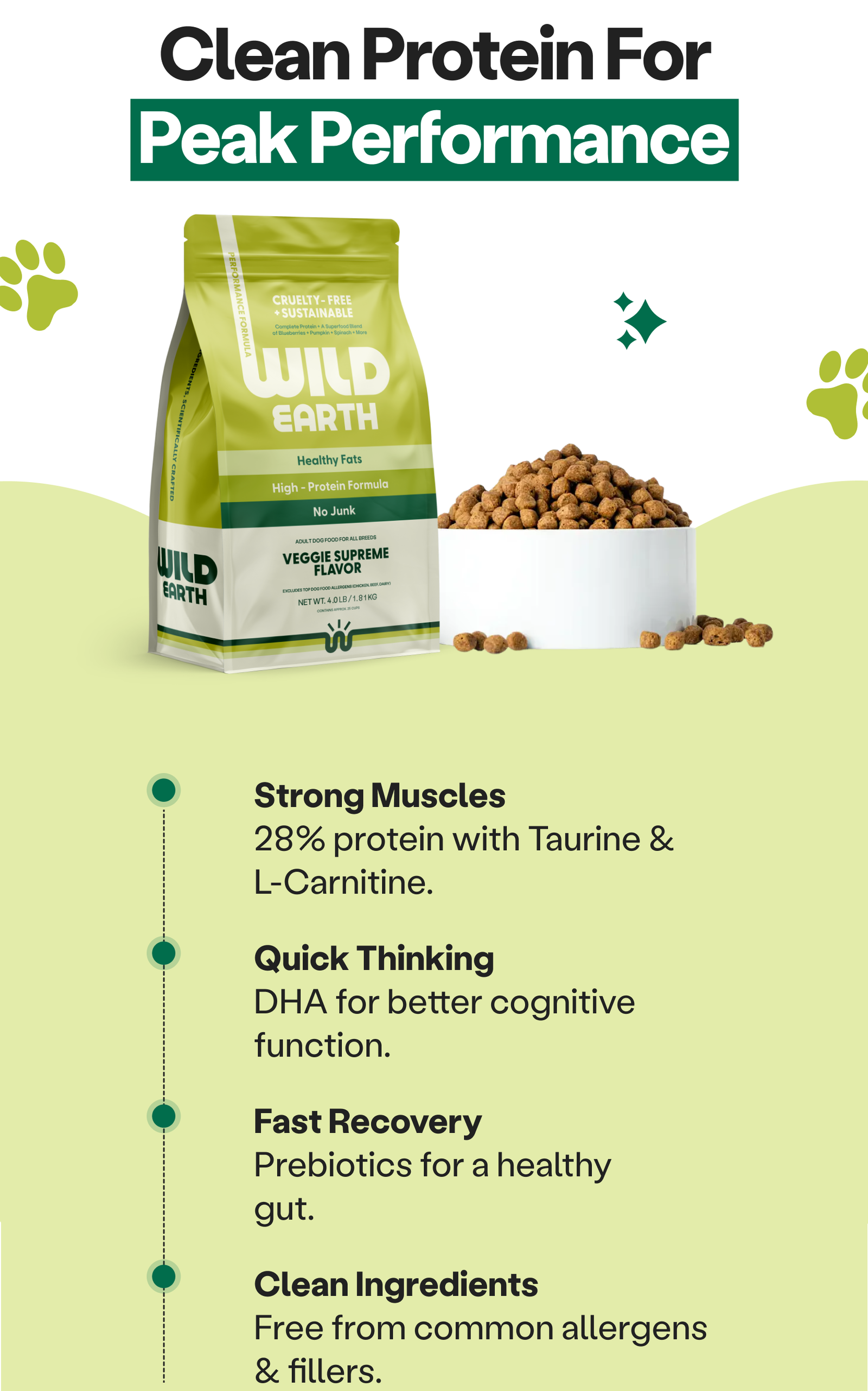 Get Performance Formula Clean Protein for Peak Performance 