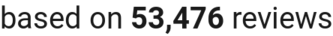 number of reviews