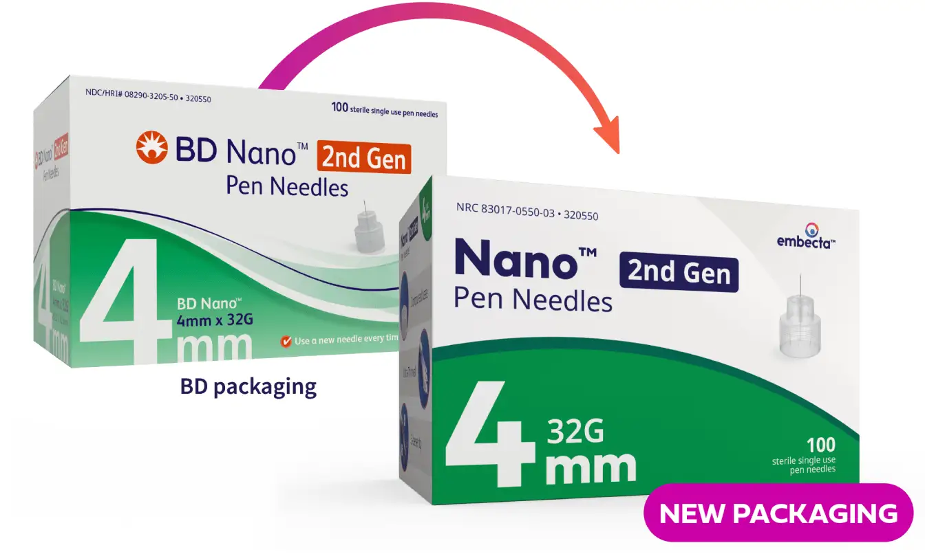 Ultra-Fine Nano Pen Needle 32G x 4mm Needle length - 90/BX