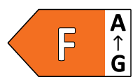Energy Rating: F