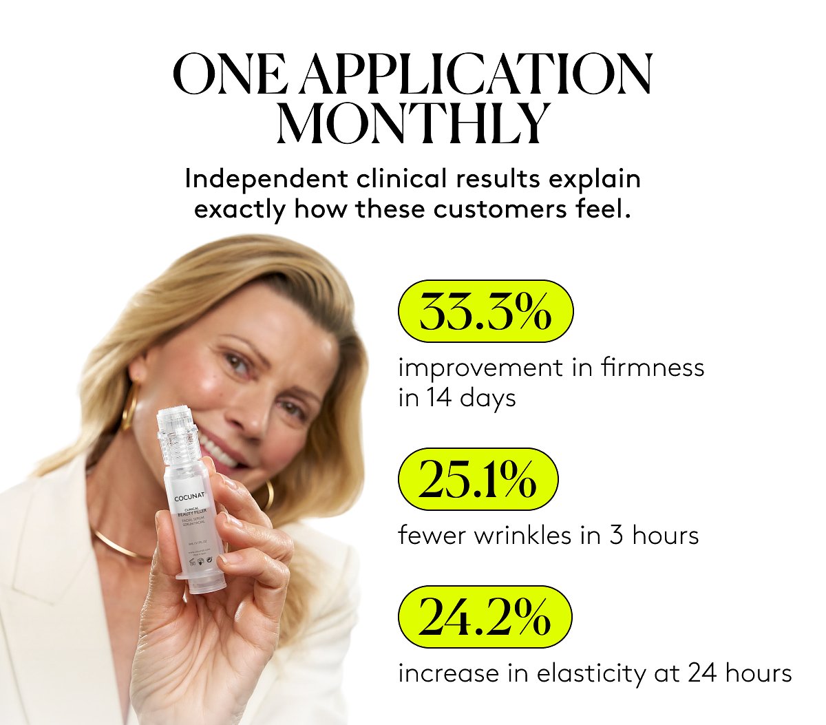 One application monthly 