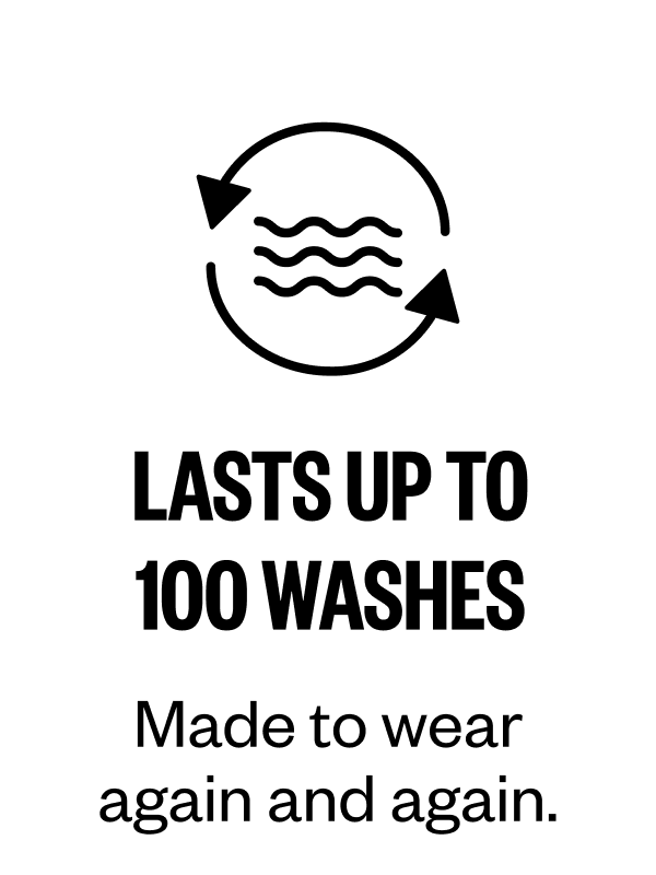Last Up To 100 Washes