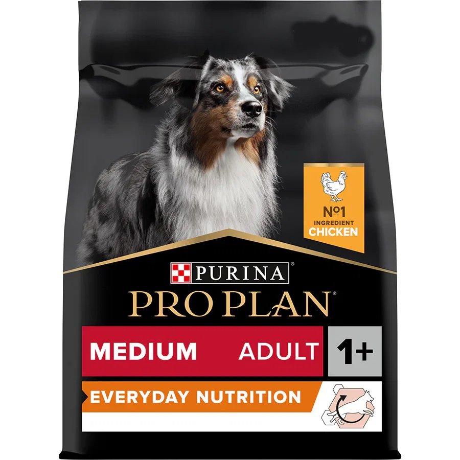 Image of Purina Pro Plan
