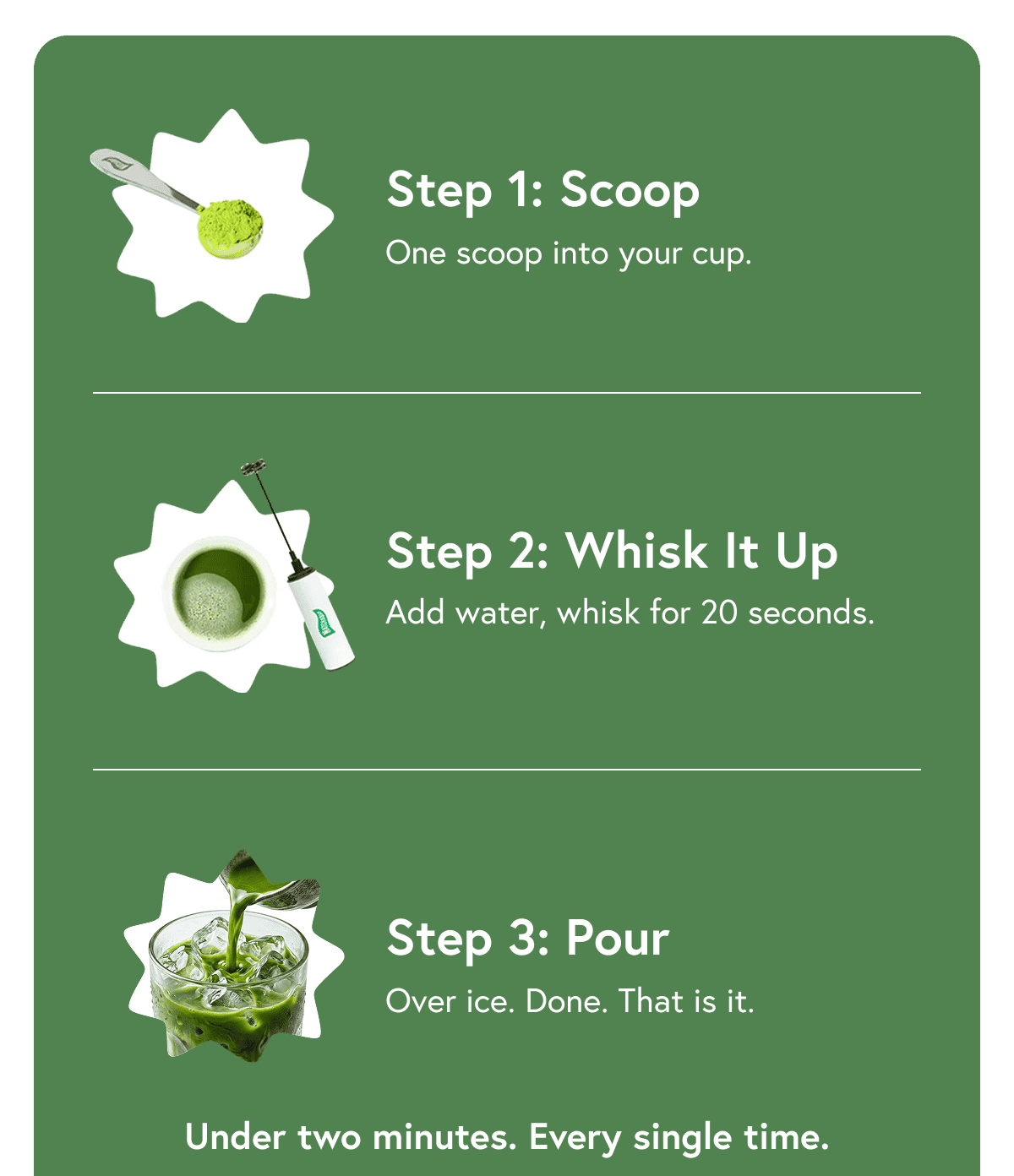 Steps To make matcha