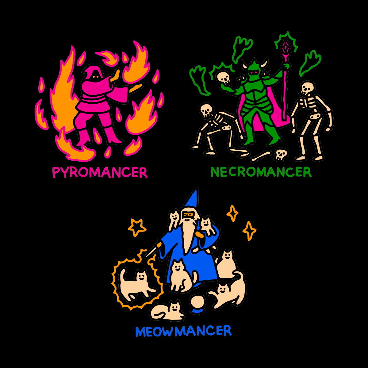 Image of Which Wizard are You?