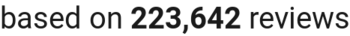 number of reviews