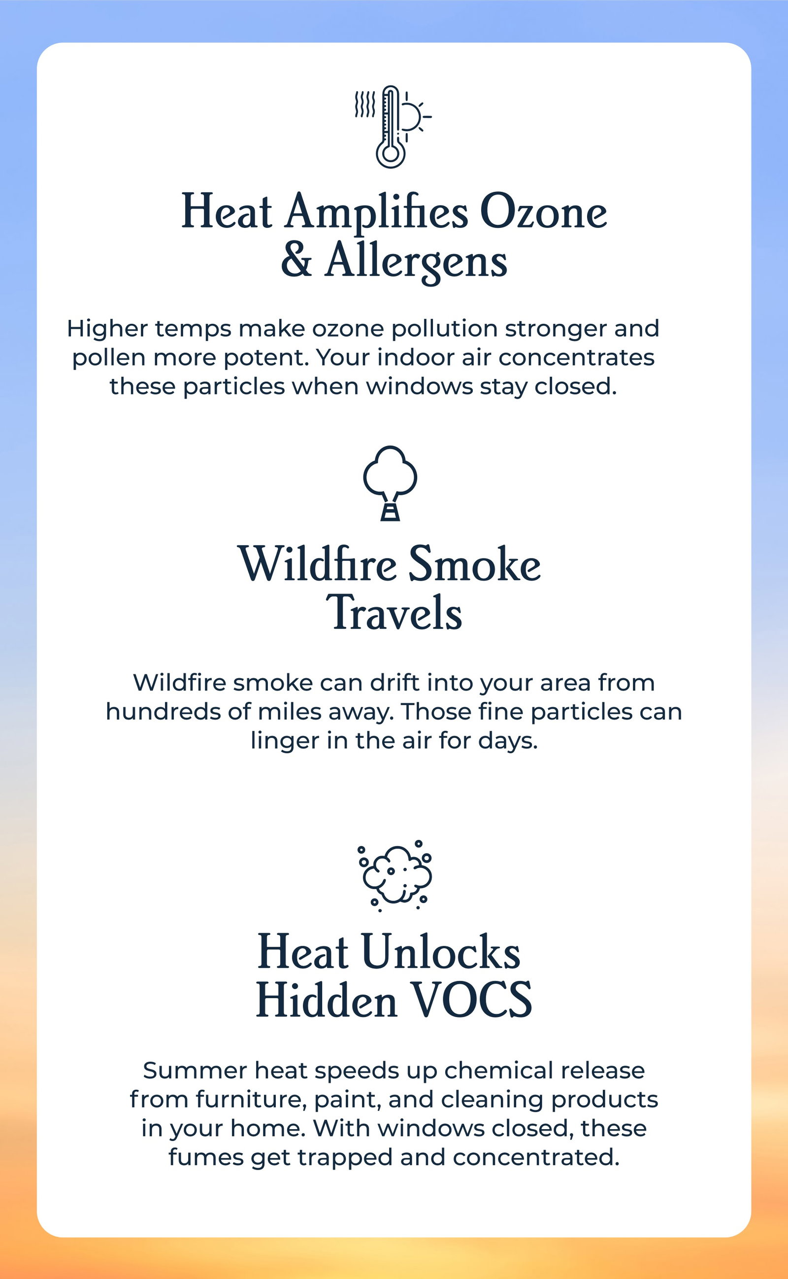 Heat Amplifies Ozone & Allergens, Wildfire Smoke  Travels, Heat Unlocks  Hidden VOCS