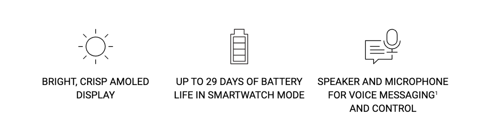 Bright, Crisp AMOLED Display. Up to 29 days of Battery Life in Smartwatch mode. Speaker and Microphone for voice messaging and control.