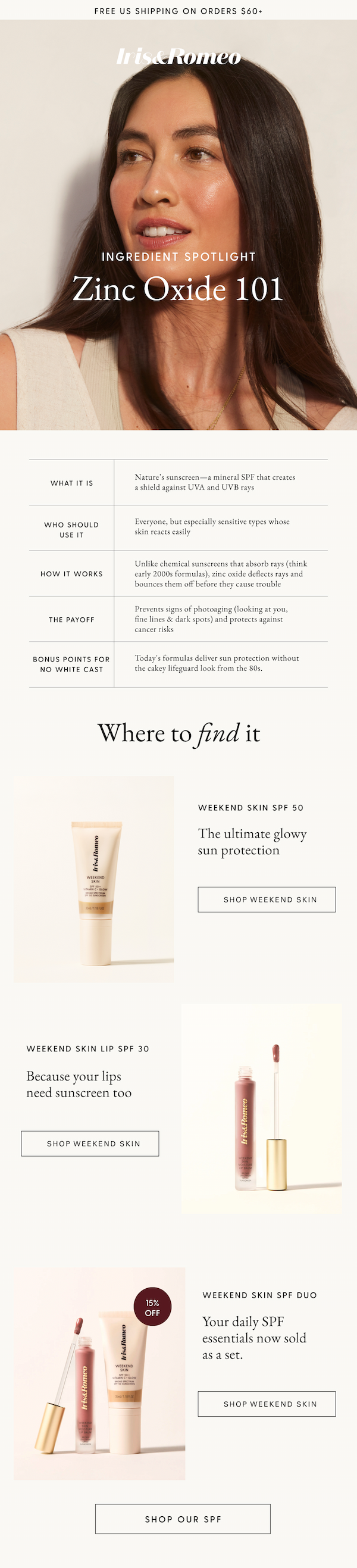 Weekend Skin SPF Collection