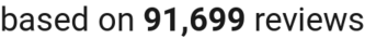 number of reviews