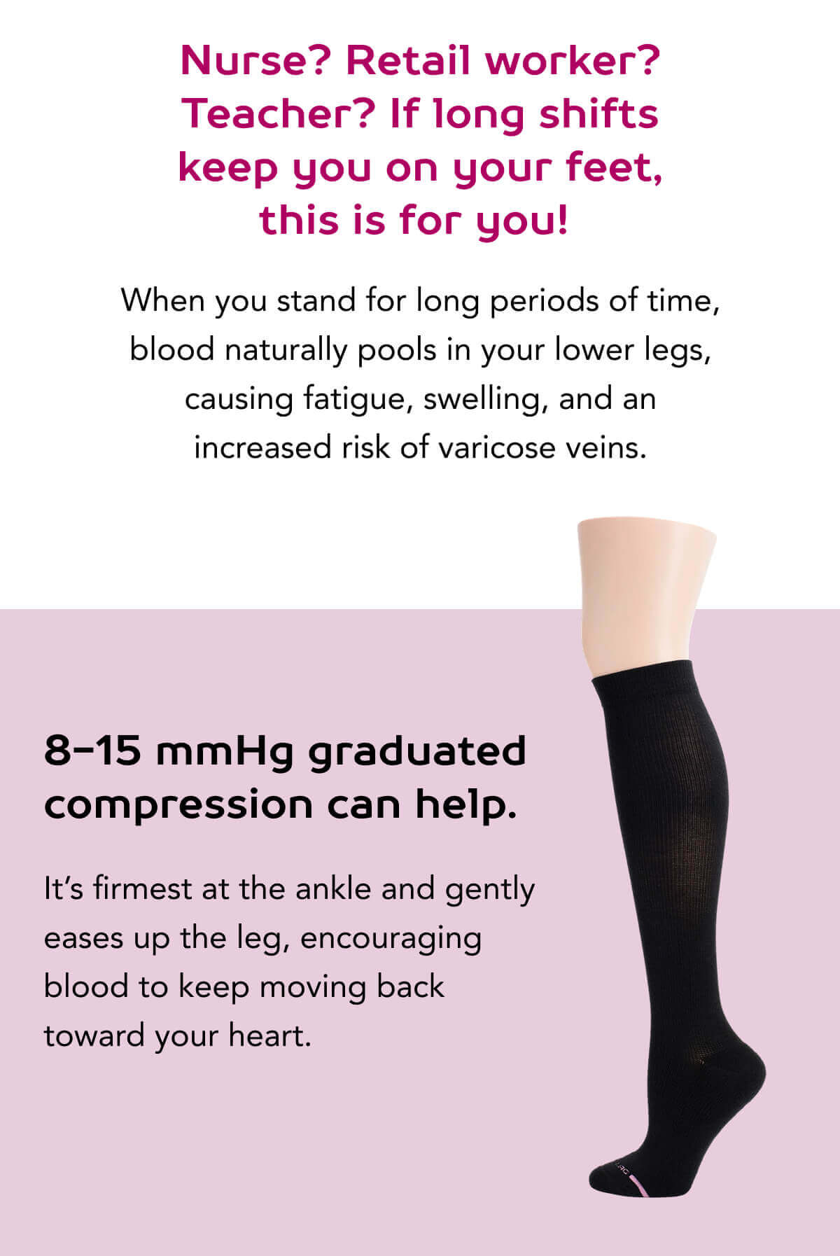 Nurse? Retail worker? Teacher? If long shifts keep you on your feet, this is for you!   When you stand for long periods of time, blood naturally pools in your lower legs, causing fatigue, swelling, and an increased risk of varicose veins. 8-15 mmHg graduated compression can help.   It’s firmest at the ankle and gently eases up the leg, encouraging blood to keep moving back toward your heart. 