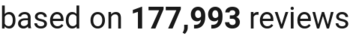 number of reviews