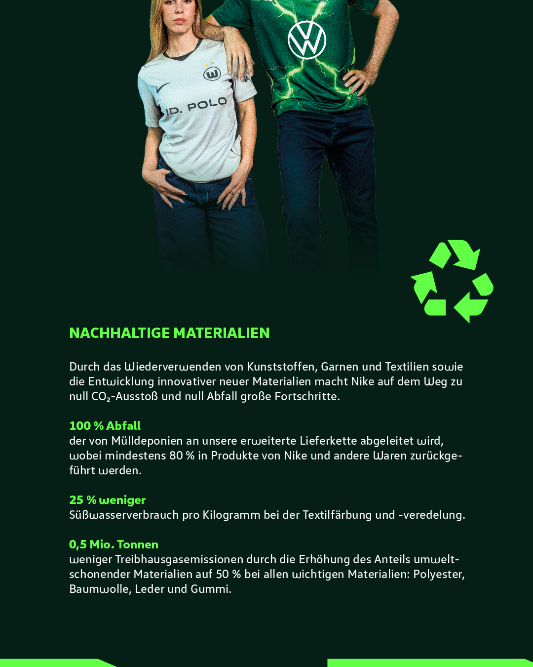 Details Trikot: Materialien.