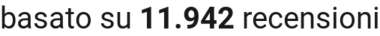 number of reviews