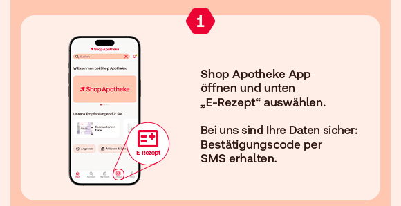 Smartphone mit geöffneter Shop Apotheke App. Auf dem Bildschirm ist die Schaltfläche „E-Rezept“ unten in der Navigationsleiste hervorgehoben. Daneben Text: „Shop Apotheke App öffnen und unten ‚E-Rezept‘ auswählen. Bei uns sind Ihre Daten sicher: Bestätigungscode per SMS erhalten.“