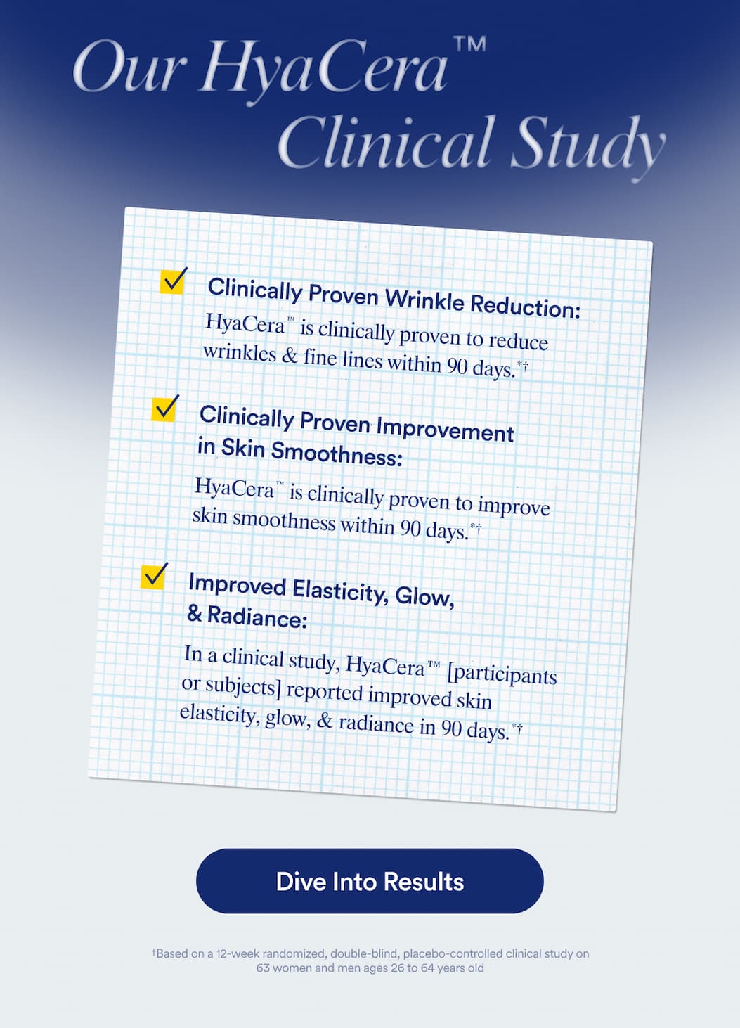 Our HyaCera Clinical Study