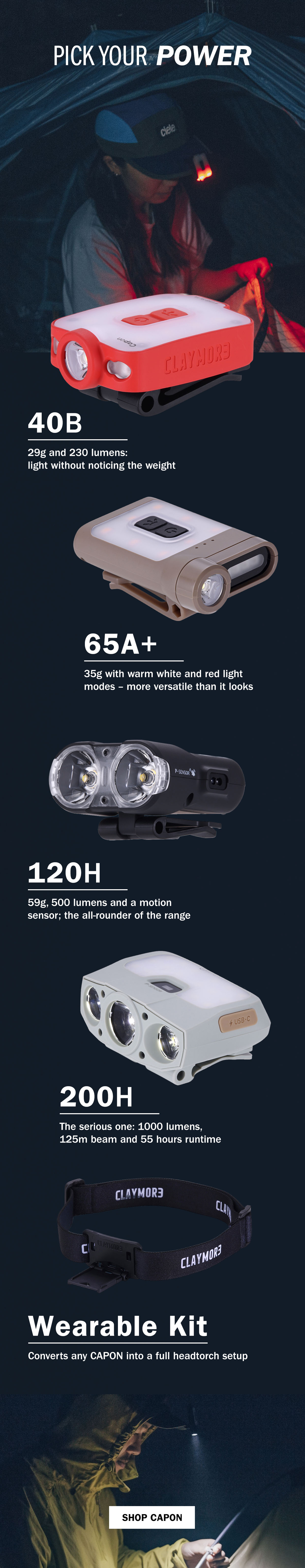 Claymore CAPON Series | Wearable Clip-On Lights | WildBounds
