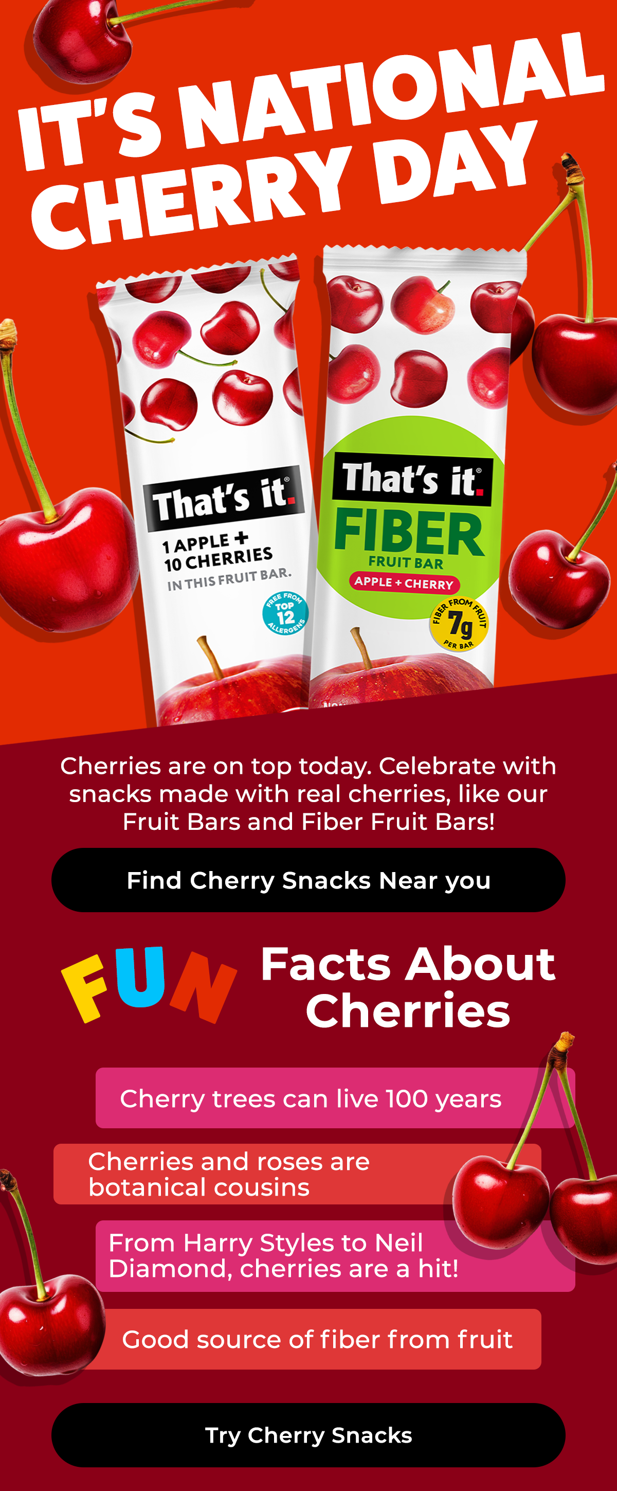 It's National Cherry Day