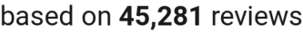 number of reviews