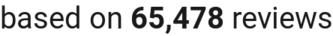 number of reviews