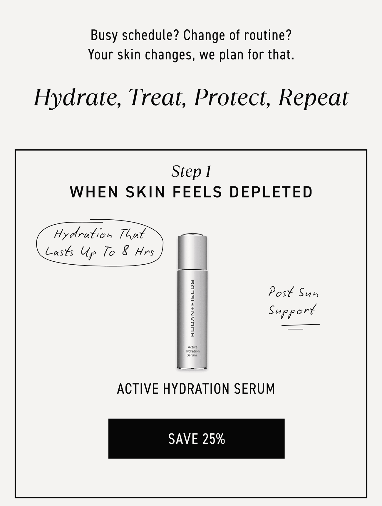 Hydrate, Treat, Protect, Repeat.