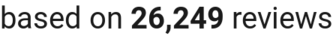 Review count