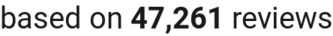 number of reviews