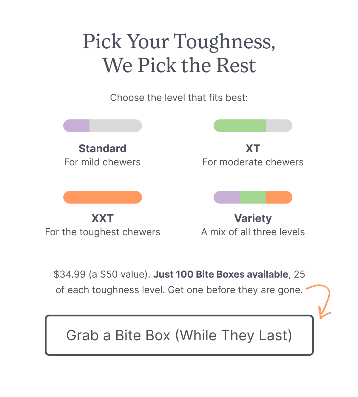 Grab a Bite Box (While They Last)